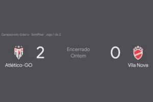 Atlético-GO